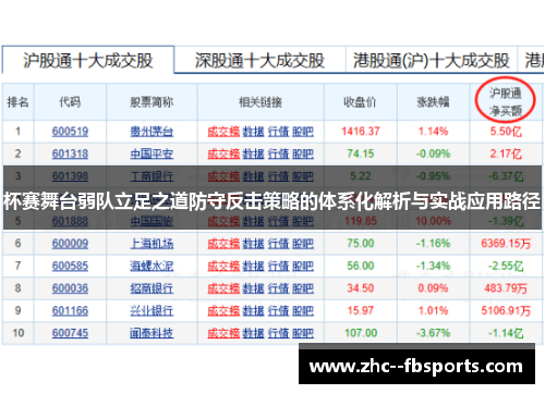 杯赛舞台弱队立足之道防守反击策略的体系化解析与实战应用路径