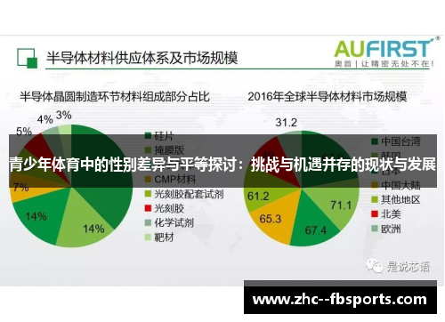 青少年体育中的性别差异与平等探讨：挑战与机遇并存的现状与发展