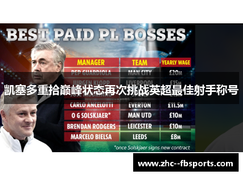 凯塞多重拾巅峰状态再次挑战英超最佳射手称号