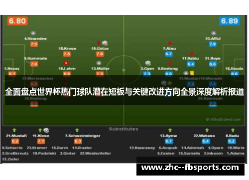 全面盘点世界杯热门球队潜在短板与关键改进方向全景深度解析报道 全面盘点世界杯热门球队潜在短板与关键改进方向全景深度解析报道