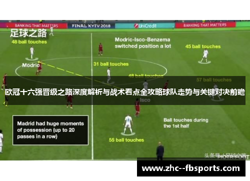 欧冠十六强晋级之路深度解析与战术看点全攻略球队走势与关键对决前瞻