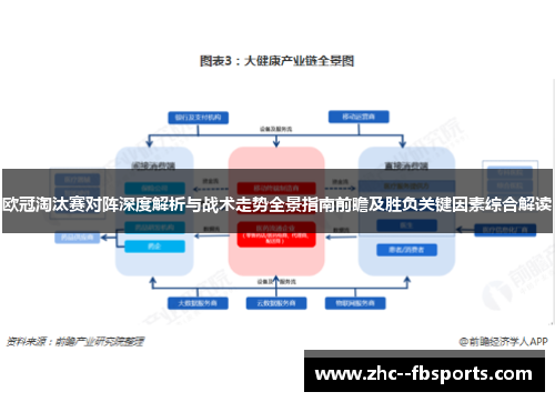 欧冠淘汰赛对阵深度解析与战术走势全景指南前瞻及胜负关键因素综合解读 欧冠淘汰赛对阵深度解析与战术走势全景指南前瞻及胜负关键因素综合解读