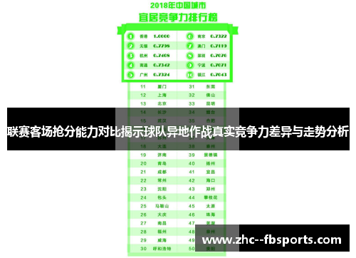 联赛客场抢分能力对比揭示球队异地作战真实竞争力差异与走势分析 联赛客场抢分能力对比揭示球队异地作战真实竞争力差异与走势分析
