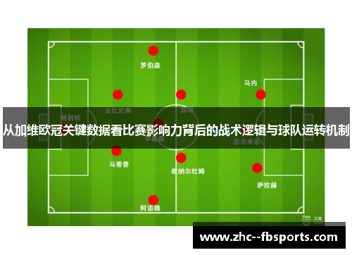从加维欧冠关键数据看比赛影响力背后的战术逻辑与球队运转机制 从加维欧冠关键数据看比赛影响力背后的战术逻辑与球队运转机制