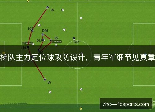梯队主力定位球攻防设计,青年军细节见真章 梯队主力定位球攻防设计,青年军细节见真章
